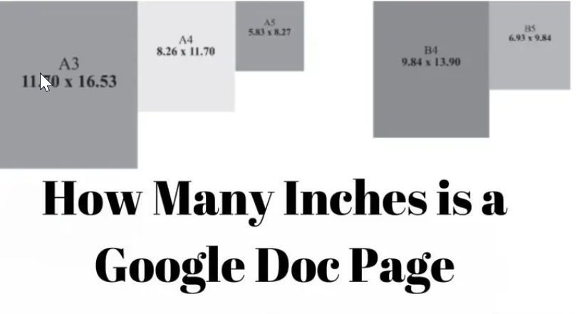 How Many Inches is a Google Doc Page